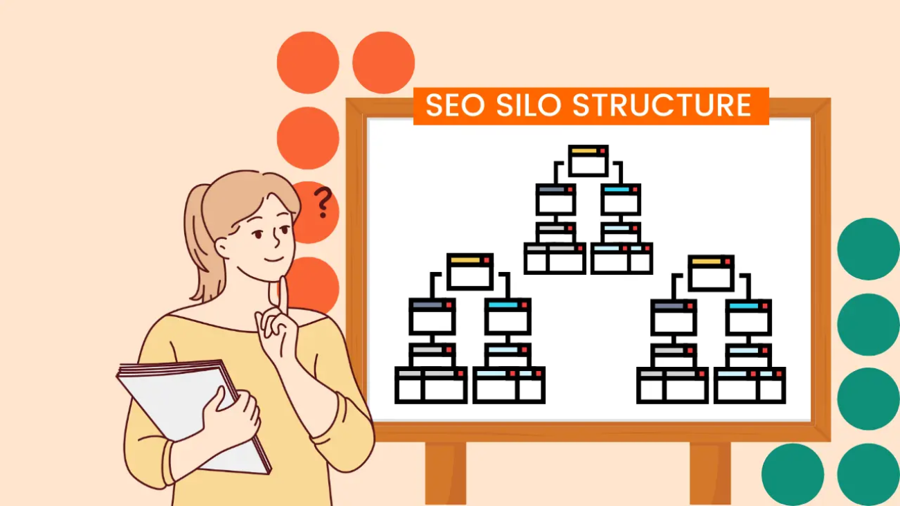 66f59263de81e5c5b309c0ff_What Are SEO Silos